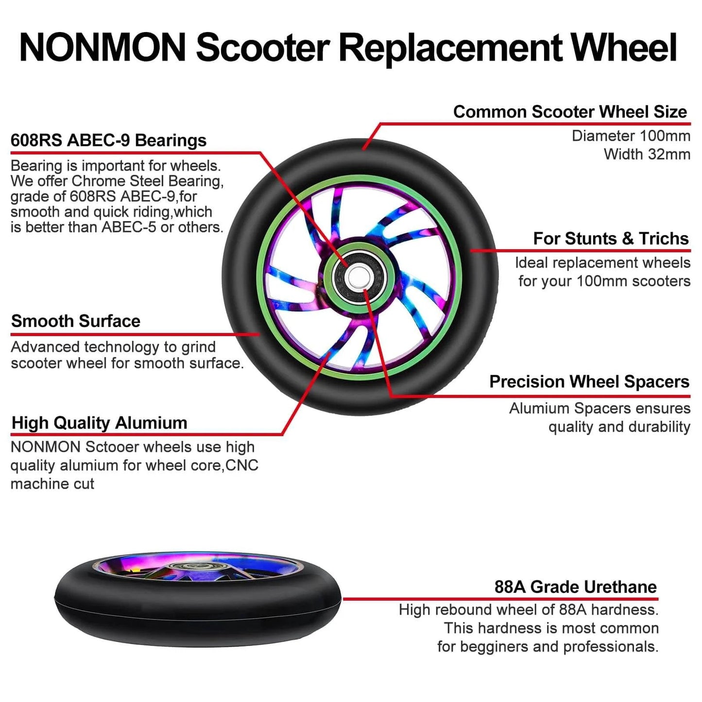 100mm Scooter Replacement Wheels 2 Pack with 88A PU Tires Aluminum Core and 608RS Bearings showing features diagram