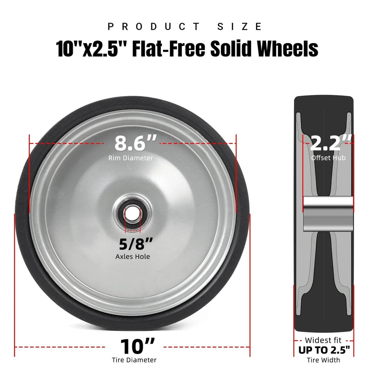 Front view of 10"x2.5" flat-free solid wheel showing 8.6" rim diameter, 5/8" axle hole, and 2.2" offset hub dimensions.
