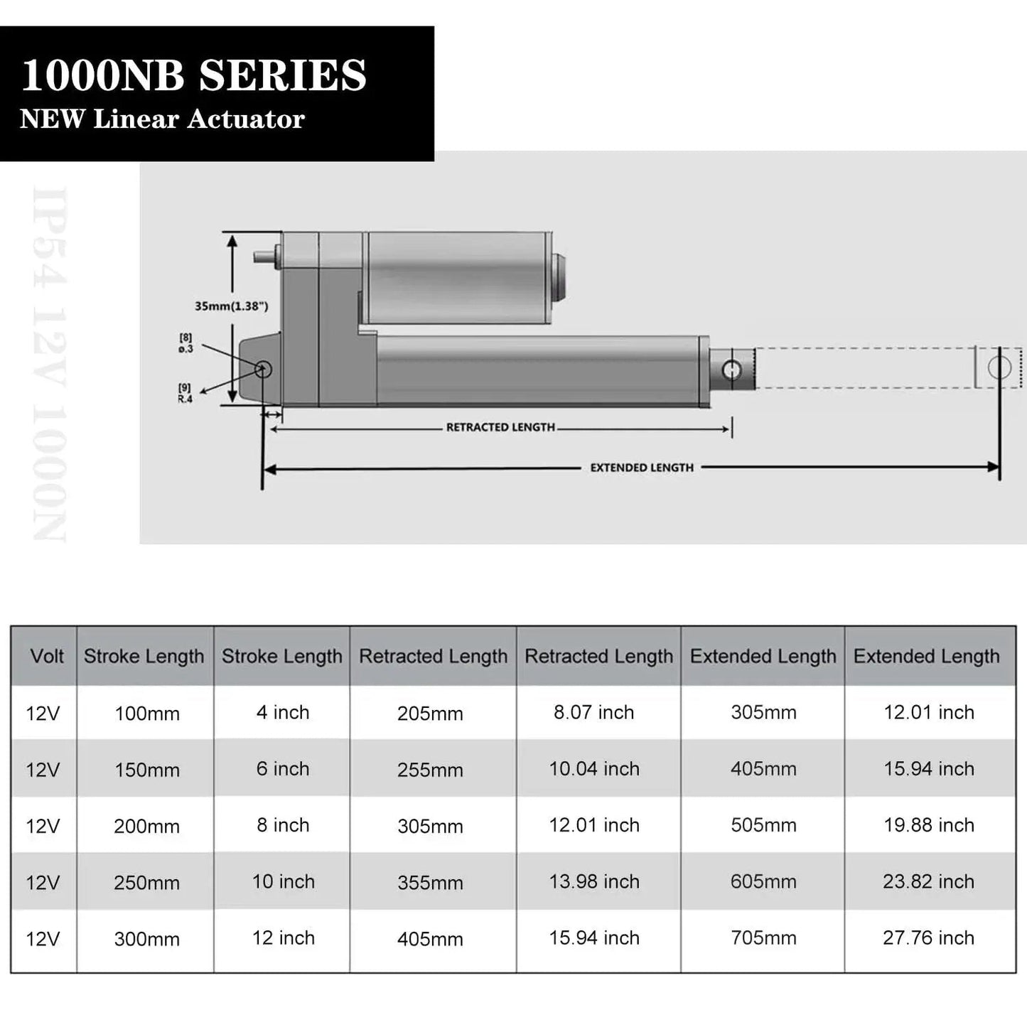 Diagram of Beefy 1000N DC Linear Actuator With 4 Inch Stroke, 14 mm/s Speed, Black Aluminum Housing IP54 Outdoor Ready, 12V DC
