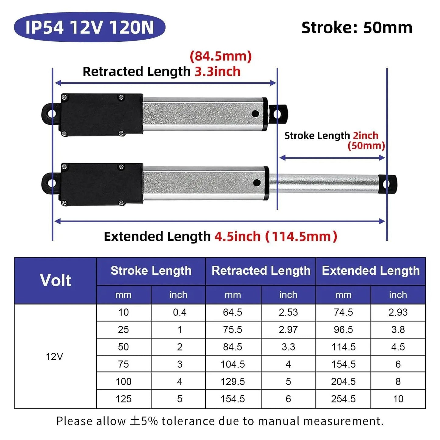 Diagram of 12V Mini Linear Actuator With 50mm Stroke And 2 Inch Travel, shows retracted and extended lengths, includes specifications chart
