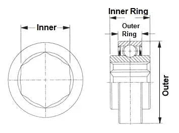206KRR6 Special 2 Single Lip Shroud Seals 1 Inner Diameter Bearing