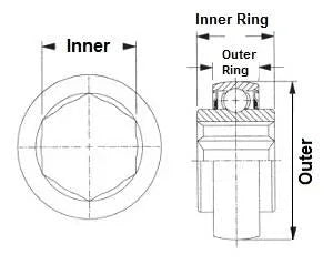 209KRRB2 2 Single Lip Shroud Seals Hex Bore 1 1/2 Bore Bearing