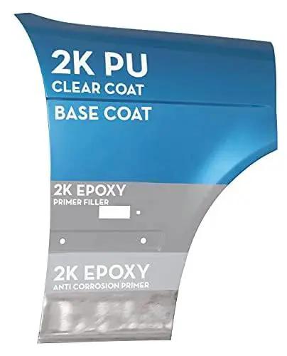 Automotive panel with layered coatings showing Unlimited Pot Life 2K Polyurethane Clear Coat Aerosol For Automotive High Gloss.