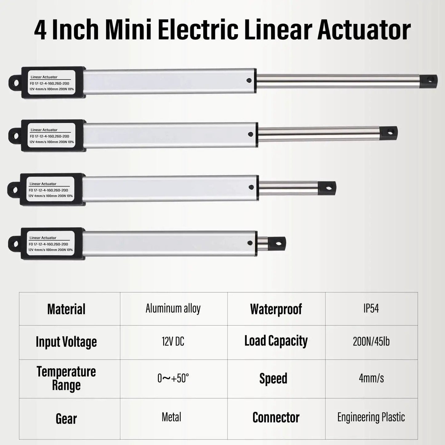 4 inch mini electric linear actuator specs with table showing material, voltage, waterproof rating, load, and speed
