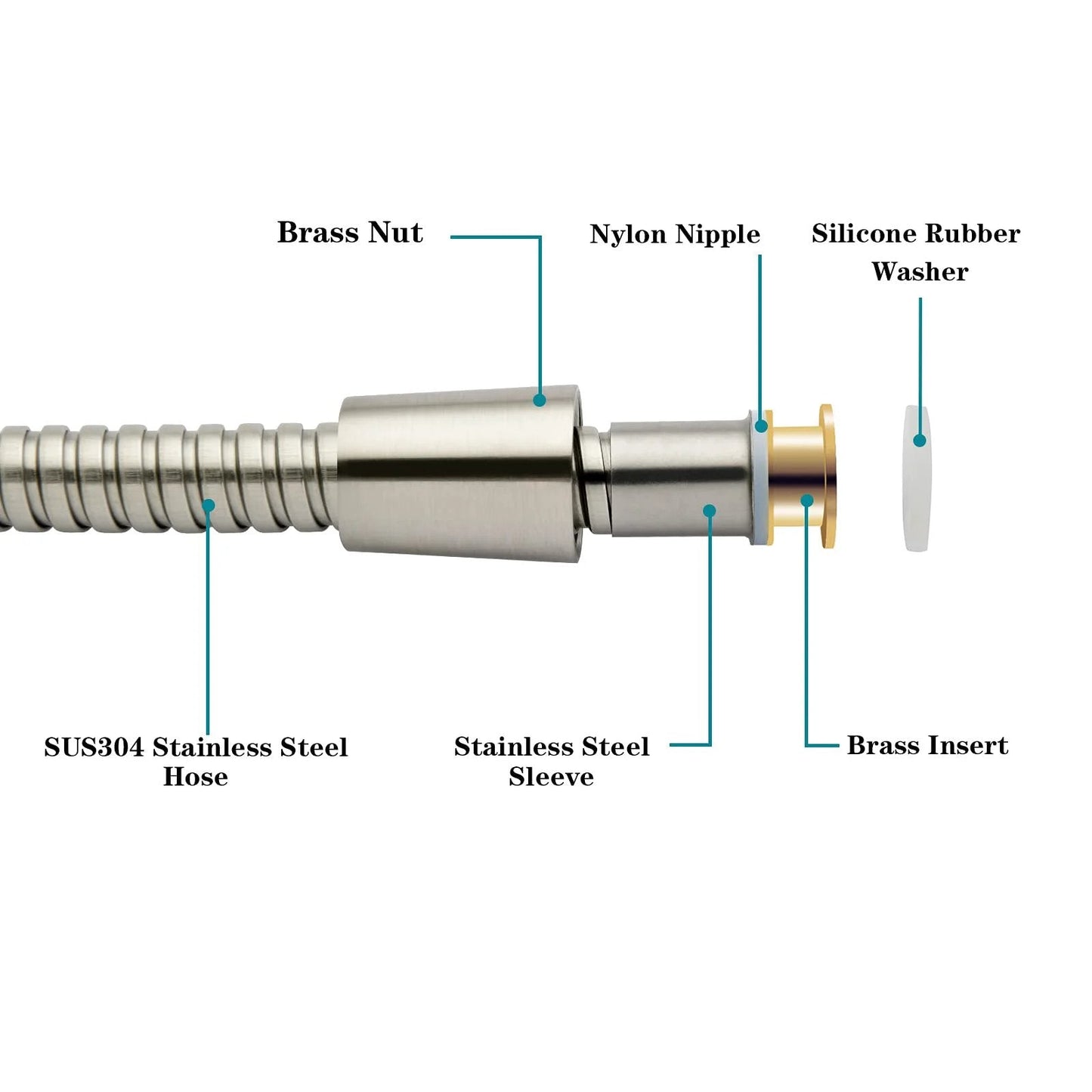 Ultra Flexible 79 Inch Stainless Steel Shower Hose With Brass Insert For Handheld Shower Heads, Brushed Nickel Finish components diagram