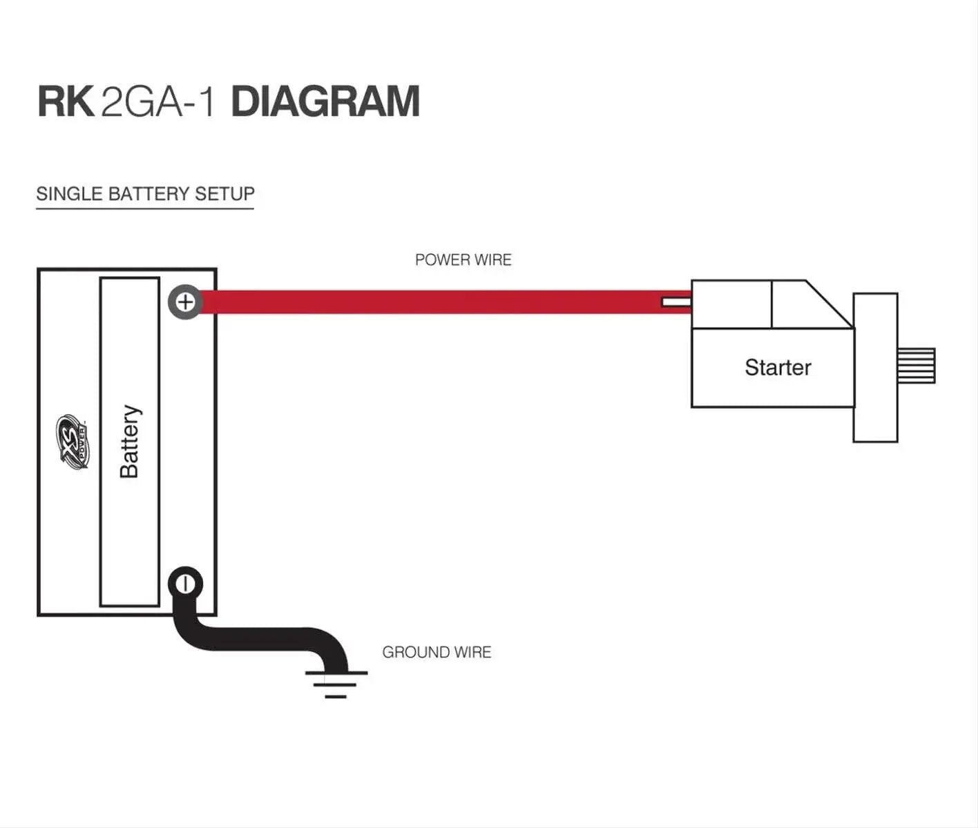 Diagram of XP FLEX 2 AWG Racing Cable Kit With 16ft Power Cable And 3ft Ground showing battery and starter connection.