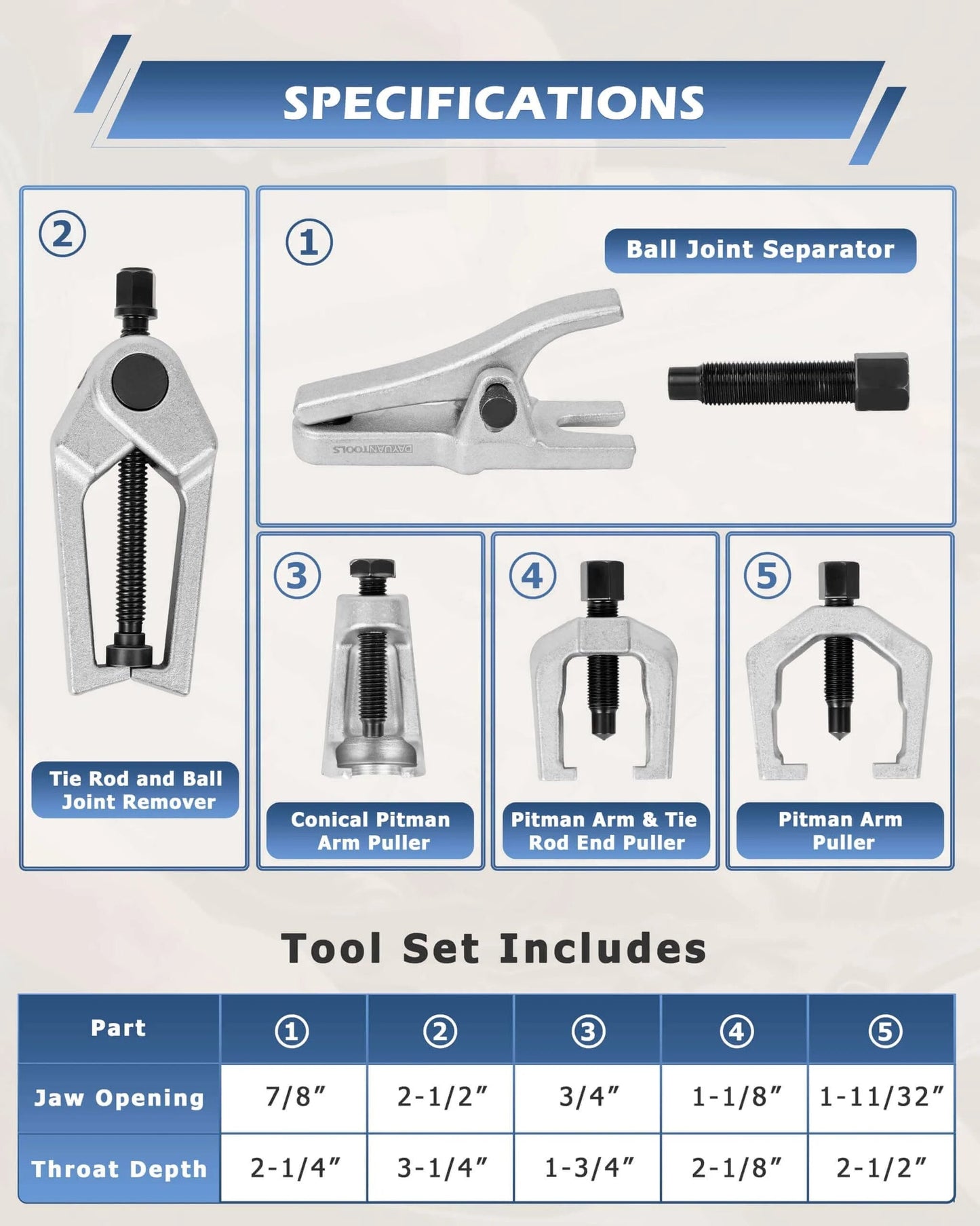 5pcs Professional Front End Service Tool Kit, showing Pitman Arm Puller, Ball Joint Separator, and Tie Rod Remover Tool with specs.