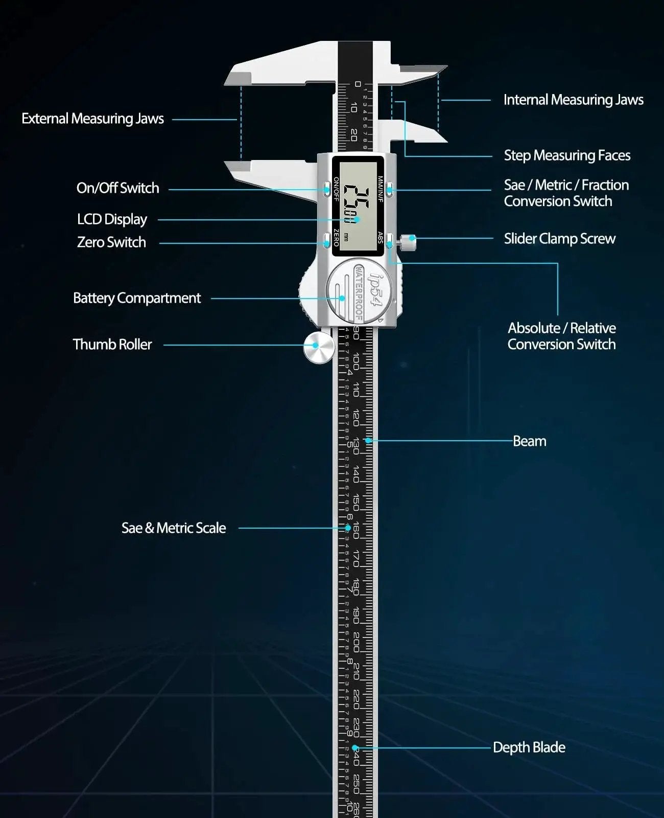 Digital Caliper 12 Inch With ABS Absolute Scale IP54 Waterproof Stainless Steel Vernier Caliper With Inch MM And Fraction Readouts Auto Off LCD Display Precision Measuring Tool Feeler Gauges Included shown in a labeled diagram.