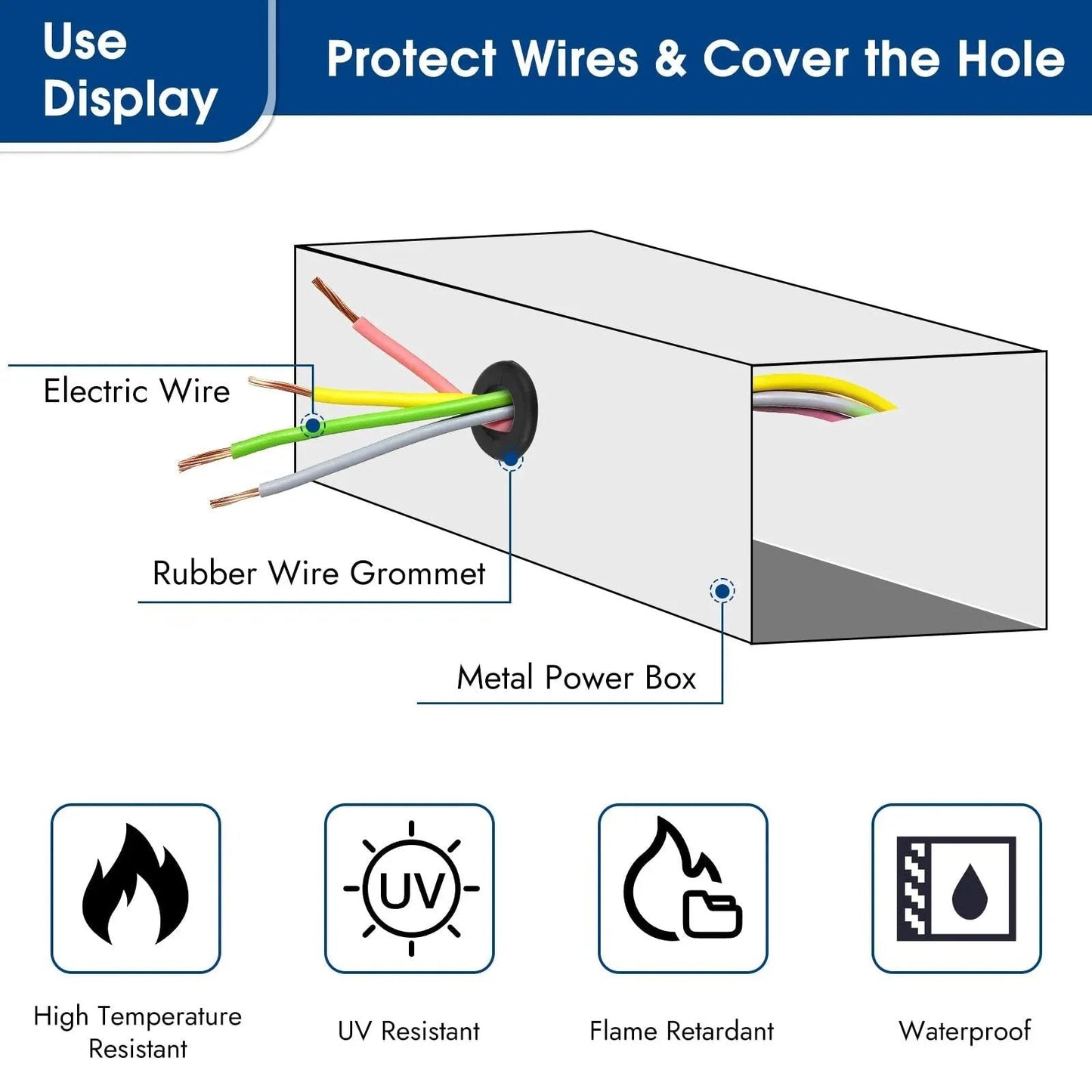 Diagram of electric wires through a rubber grommet in a metal box, illustrating the 200 Pcs Rubber Grommet Kit Eight Sizes Hollow Firewall Grommets.