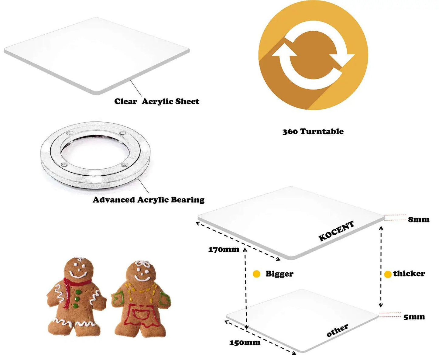 7 Inch Square Cookie Decorating Turntable With Clear Acrylic Bearing Base And Non Slip Mat diagram and components