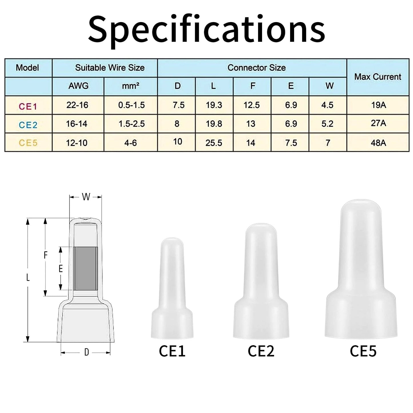 Specifications chart and sizes for DIY Friendly Closed End Wire Connectors Kit With 250 Pieces Nylon Insulated Aluminum Crimp Caps