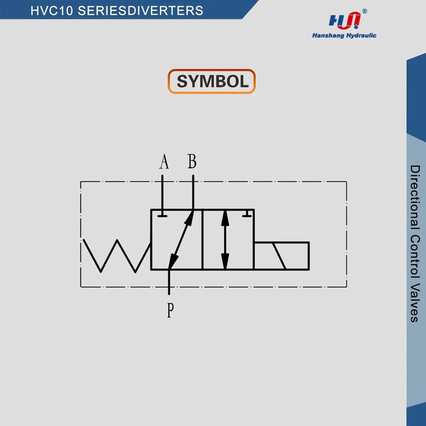Symbol diagram of Hydraulic Solenoid Selector Diverter Valve for Directional Spool Flow Control 3 Port SAE 8, industrial use.