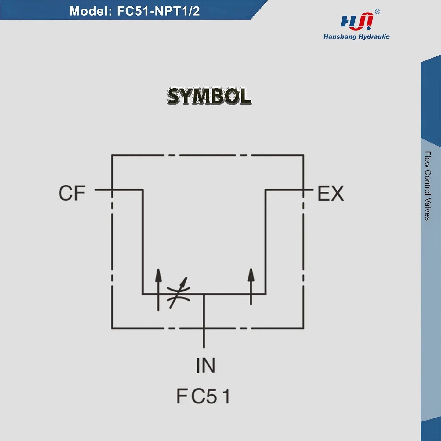 Diagram of Hydraulic Adjustable Flow Directional Control Valve For Half Inch NPT Port And 30 GPM FC51 Without Relief