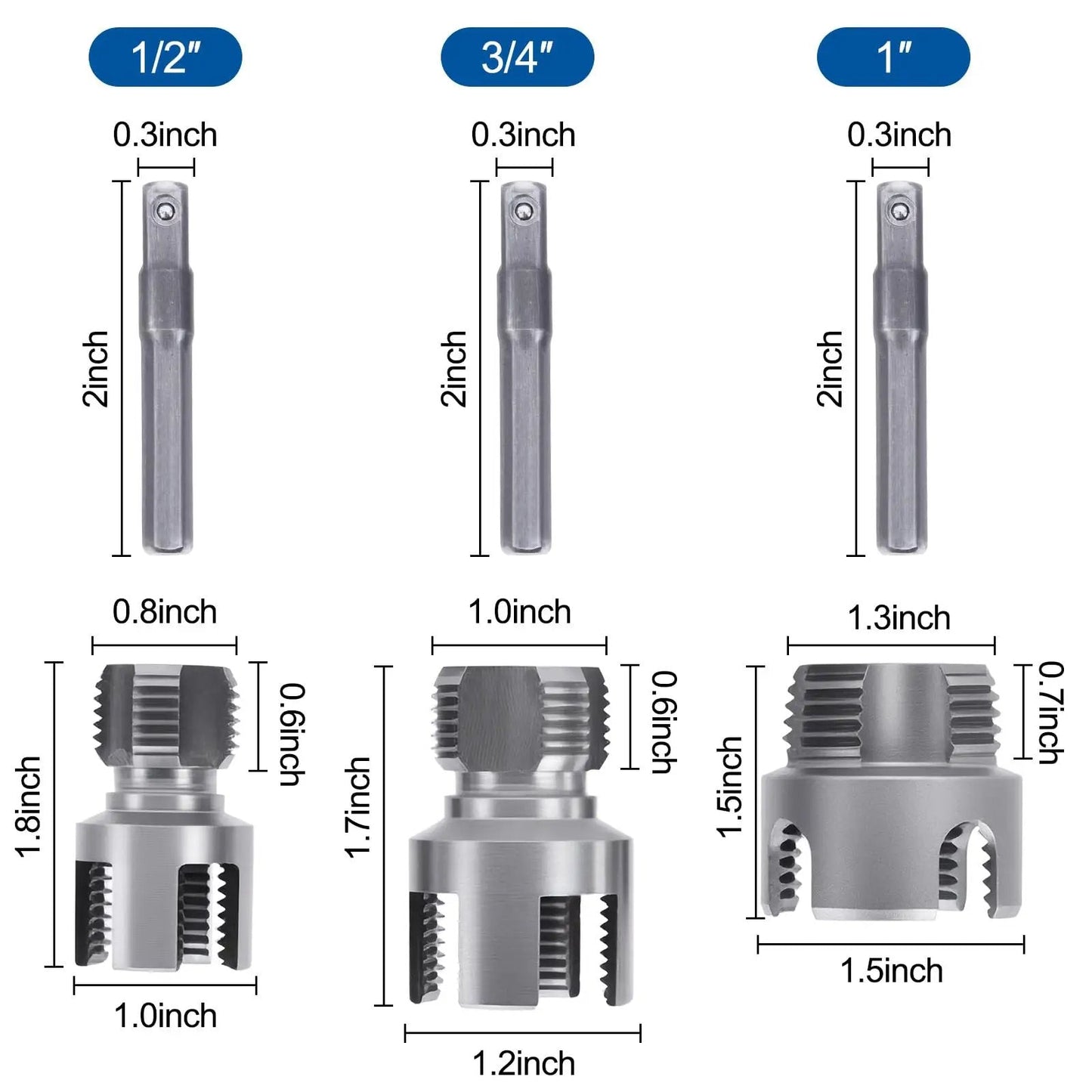 Dual Function PVC Pipe Threader Kit For Internal And External Threading In One Half Inch Three Quarter Inch And One Inch Pipes Go To Tool For Quick Plumbing Repairs And DIY Projects showing tools and dimensions
