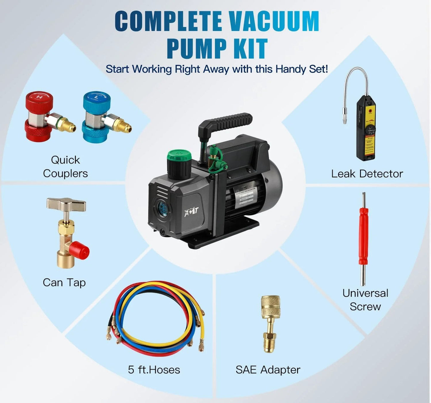 High Performance 4.5 CFM Vacuum Pump Kit 1/3 HP With 3 Way AC Manifold Gauge For R134a R12 R22 R502 Automotive AC Service shown with components