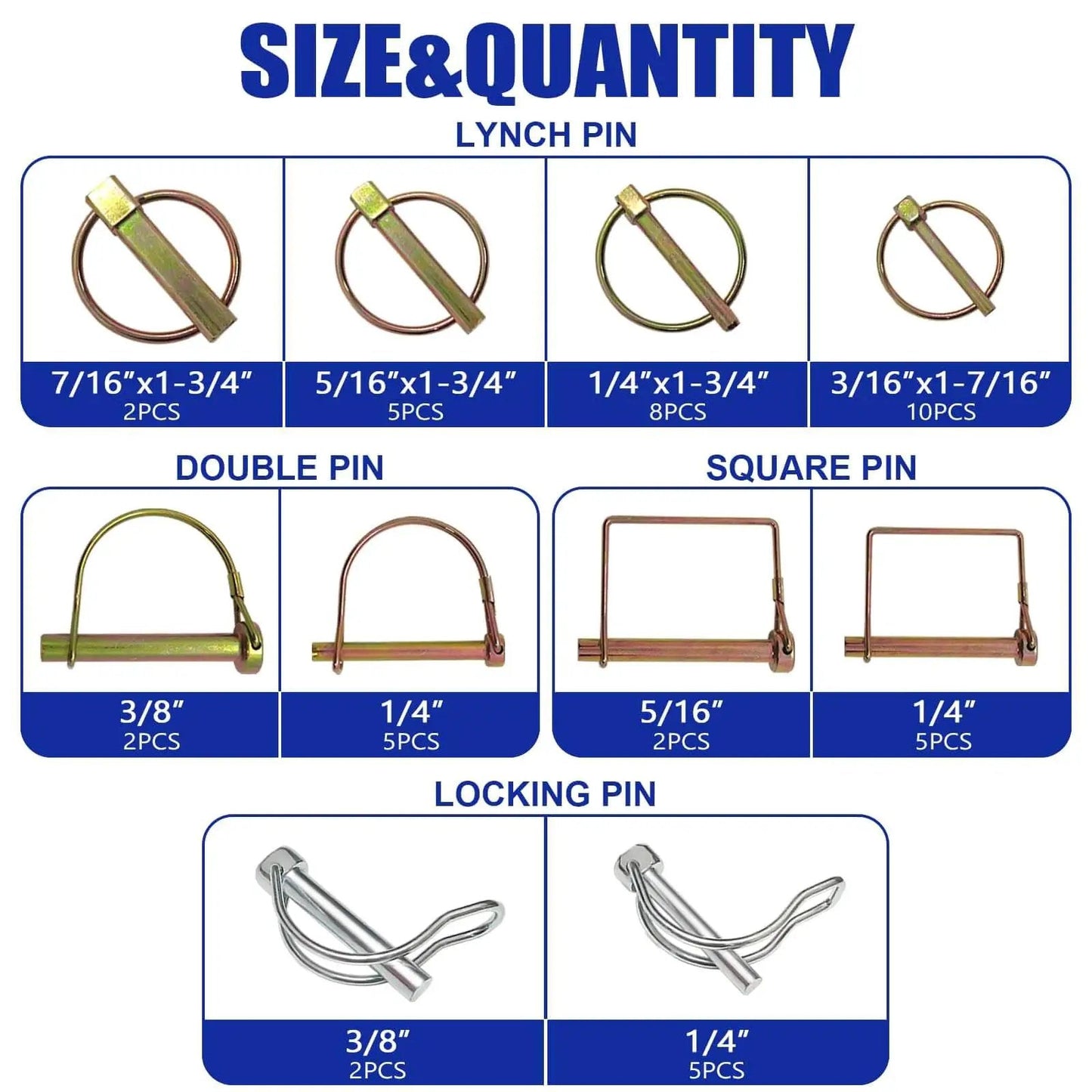 420 Piece Heavy Duty Pin Kit With Zinc Plated Carbon Steel Hitch Pins, R Clips, Hair Pins, Lynch Pins displayed by size and type