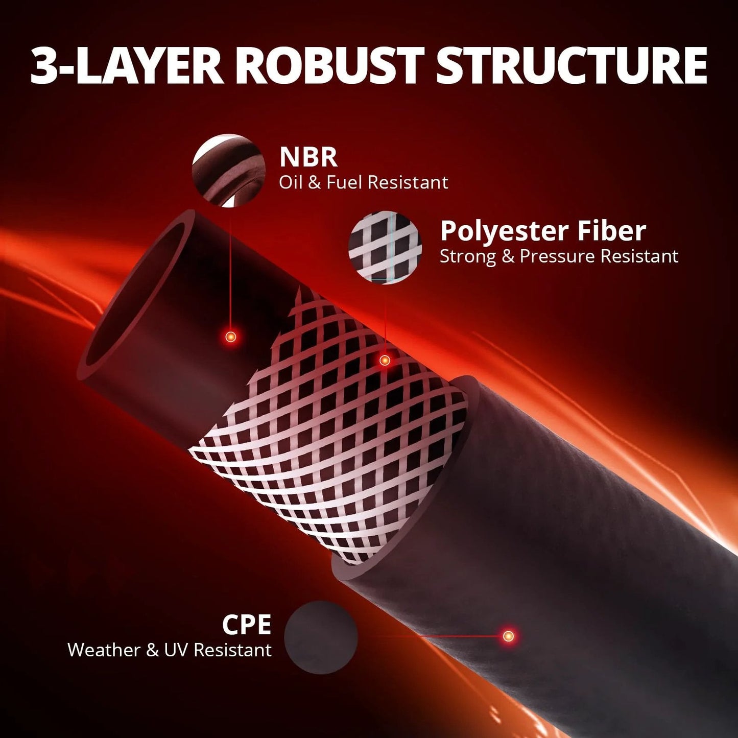Durable 3 Eighth Inch ID Transmission Hose For Oil And Hydraulic Fluid 5 Ft Long 250 PSI Working Pressure 3-layer structure