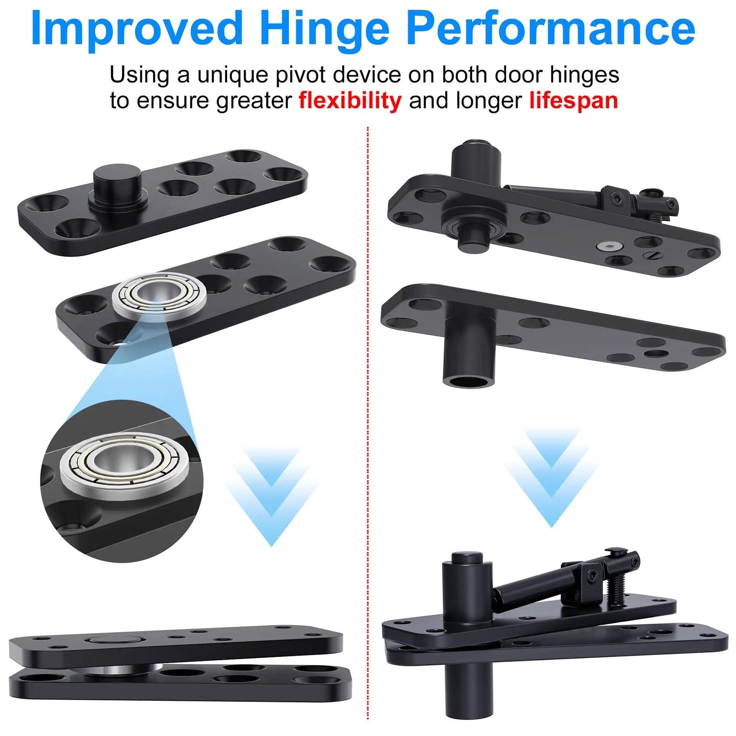 Improved Hinge Performance image showing dual bearing mechanism of Hidden Door Hinge With Dual Bearing For Silent Operation Heavy Duty Conceal Hinge Supports Up To 573 Lbs 260 Kg Rotation 360 Degree Pivot For Secret Doors Ideal For Bookcase And Hidden Entryways.