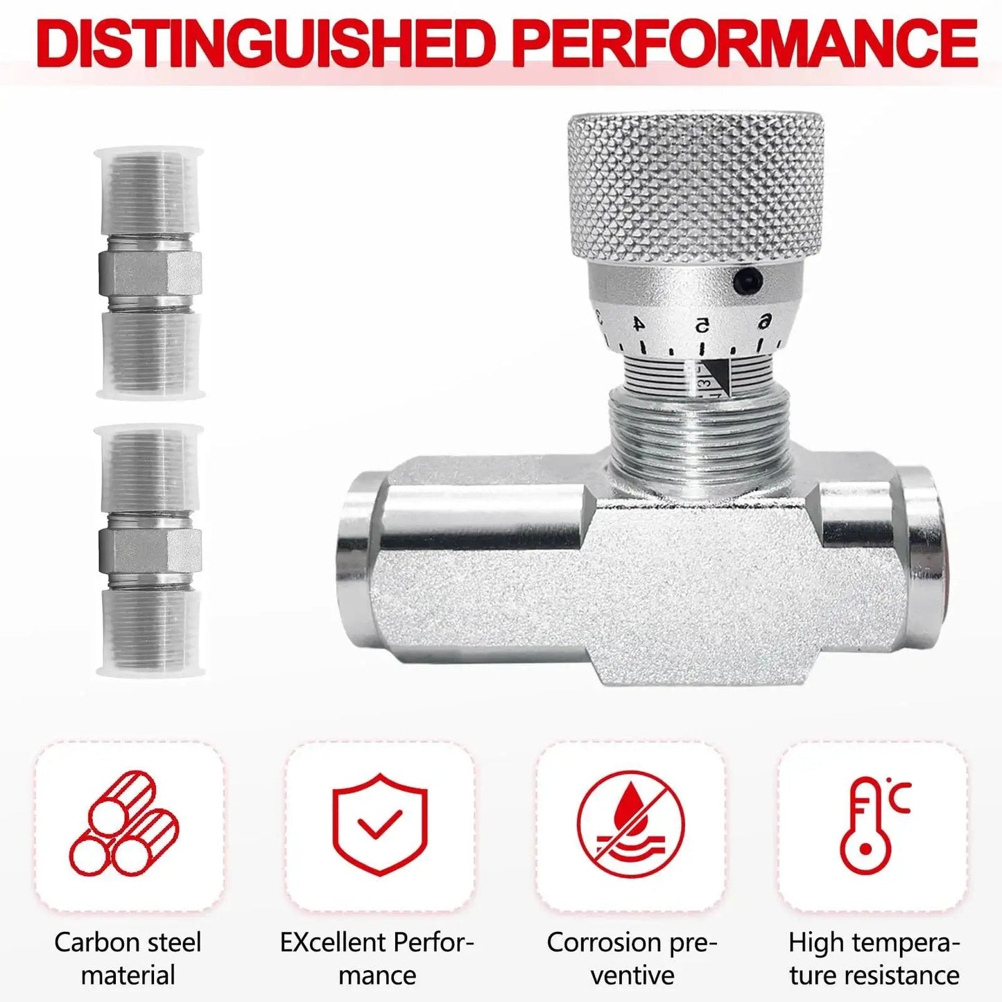 Three Quarter Inch Pro Grade Hydraulic Flow Control Valve Kit With Two Three Quarter Inch Male Adapters in carbon steel, NPT Port