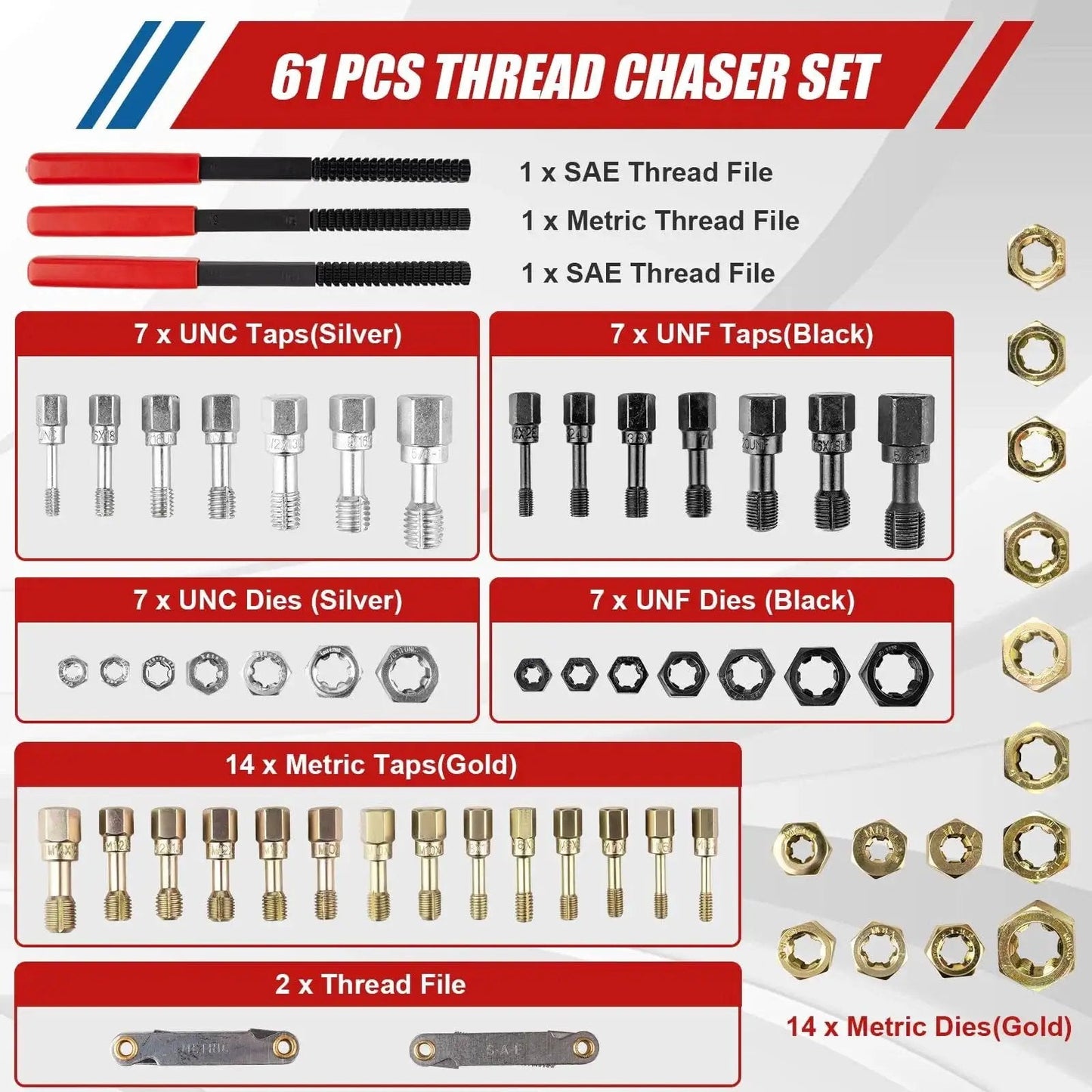61 Pcs Thread Repair Kit With UNC UNF Metric Chasers Taps Dies And Pitch Gauge, various taps and dies in organized display.