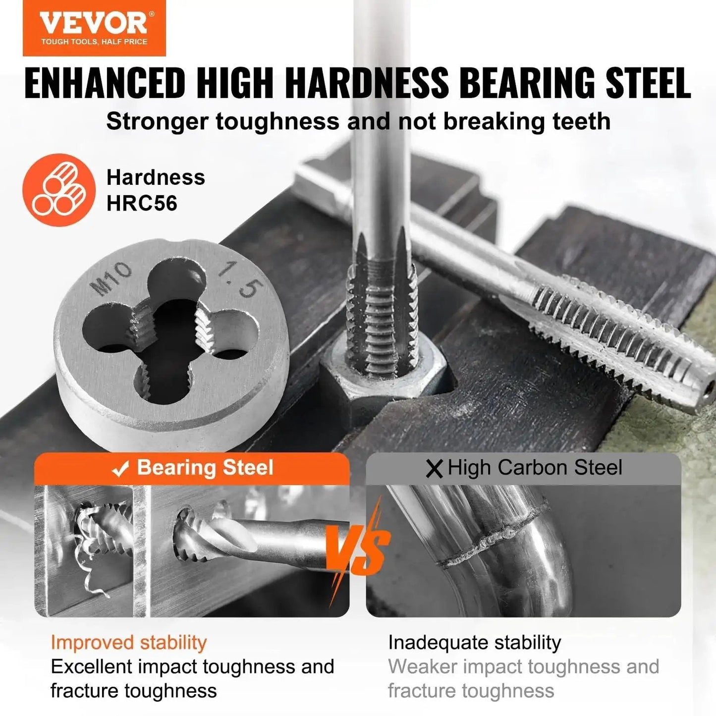 116 Piece Tap And Die Set For Metric And SAE Threads With Hardened Bearing Steel Taps and Dies for Improved Stability