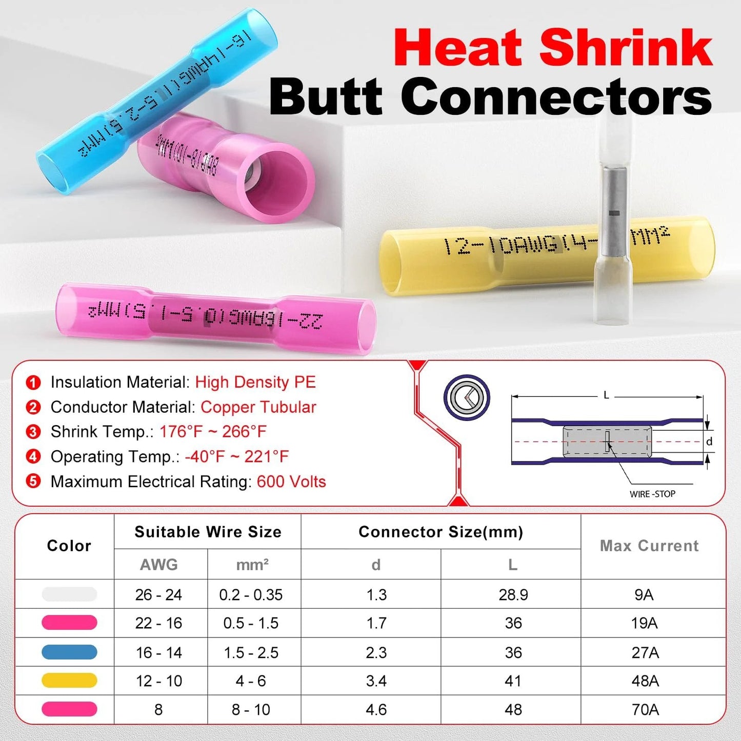 Heat Shrink Butt Connectors For 22 16 AWG 100 Pcs Waterproof Splice Terminals diagram showing sizes and specifications