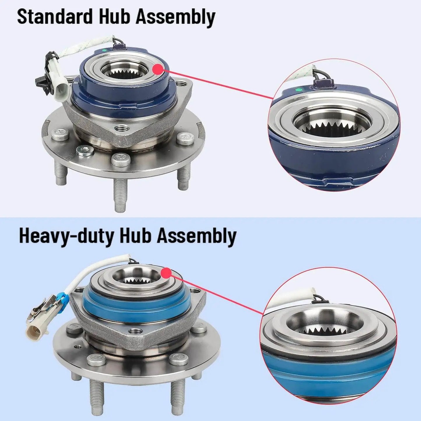 Comparison of standard vs heavy-duty wheel hub assembly with focus on components and design for Pair Front Wheel Hub & Bearing Assembly 5-Lug w/ ABS for Chevy Impala, Monte Carlo, Venture; Cadillac DTS, DeVille; Buick Century, LeSabre, LaCrosse; Pontiac Grand Prix, Oldsmobile Aurora