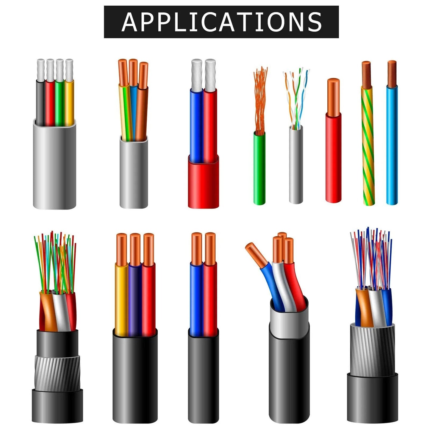Various types of electrical cables and wires for different applications shown in rows and columns, labeled 'Applications'.