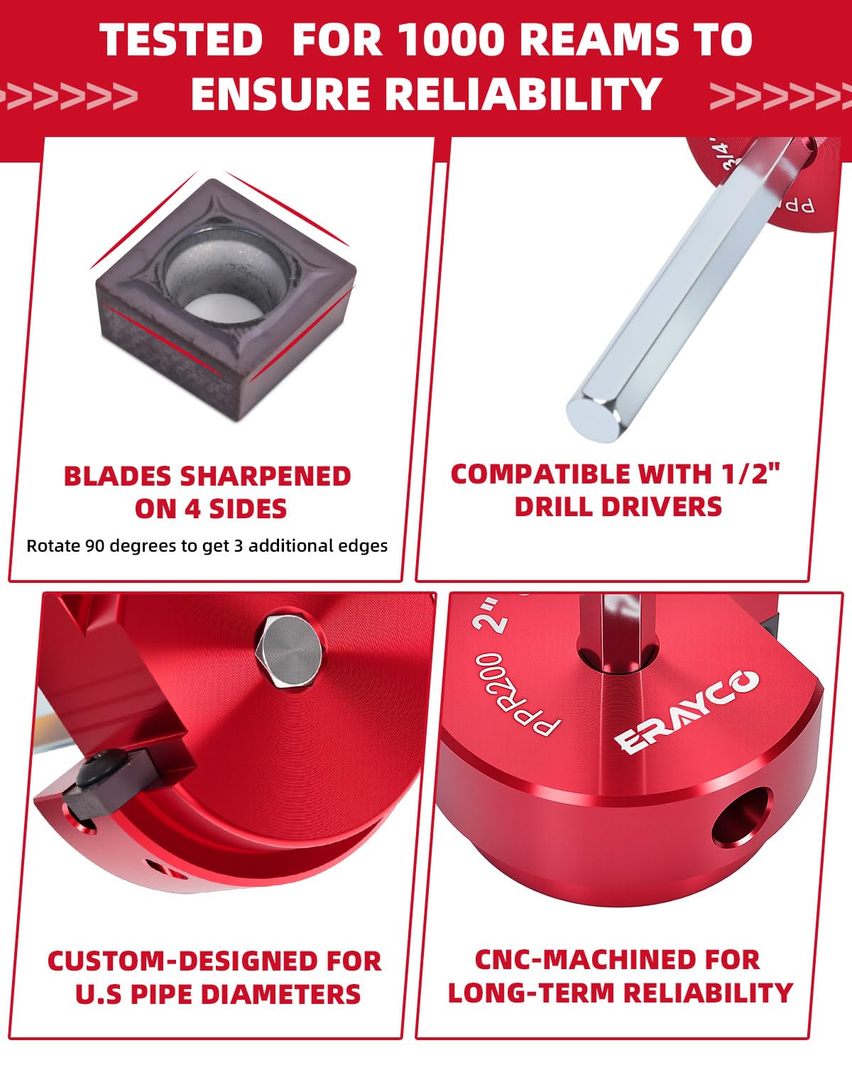 Three Quarter Inch PVC Pipe Reamer Tool For Fittings Fits Standard Half Inch Drills, showing blade and drill compatibility