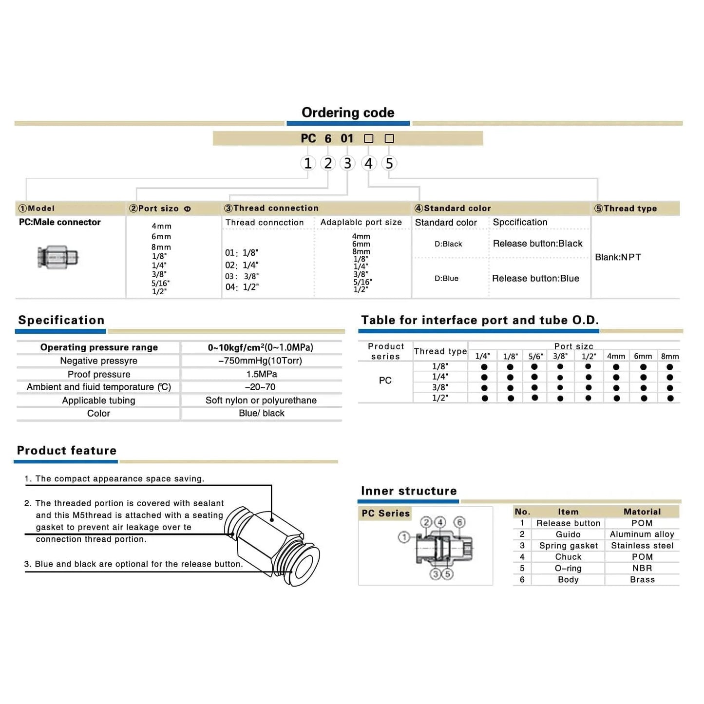 Diagram and specifications for Six Millimeter To One Eighth Inch NPT Push To Connect Air Fittings Male Straight Quick Connect