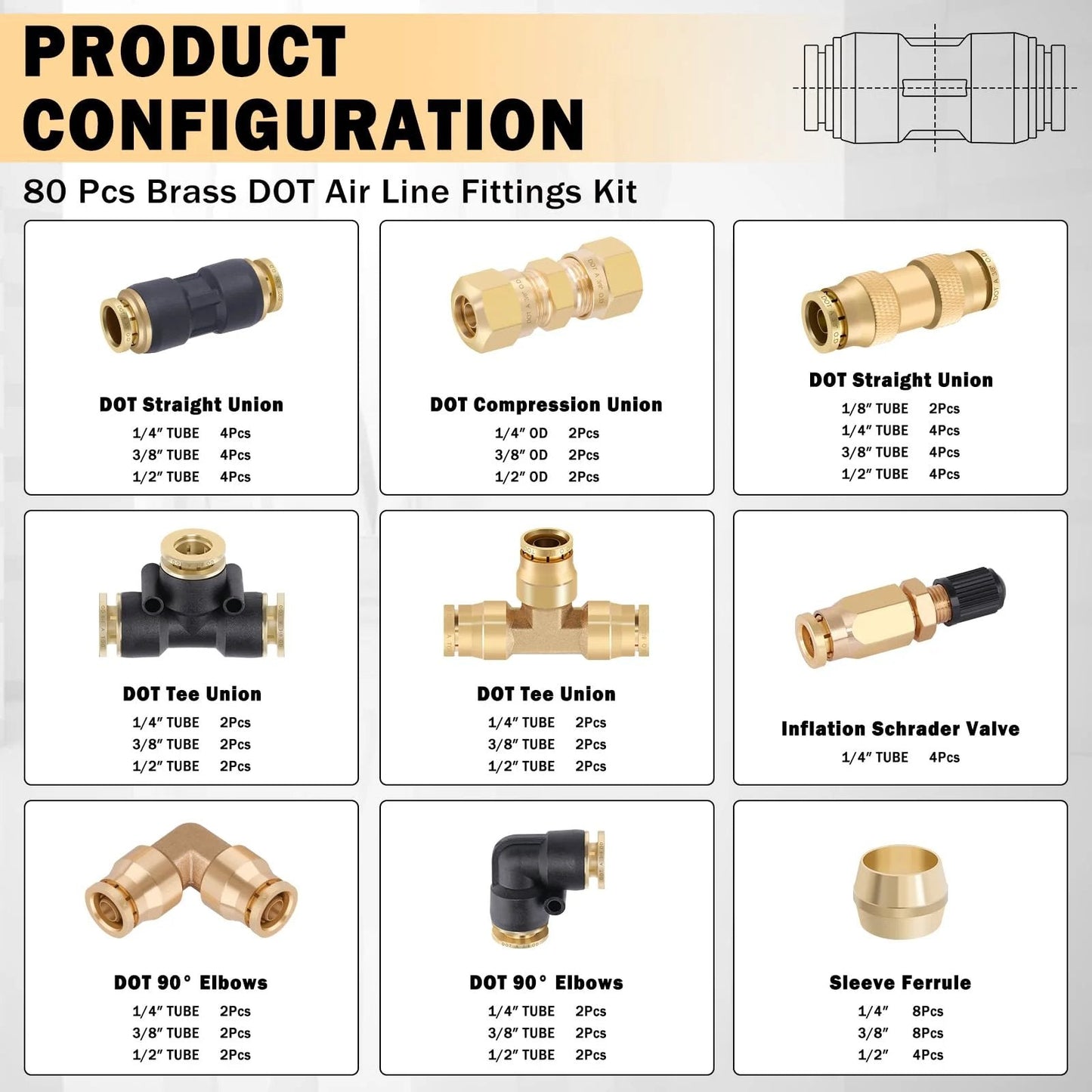 80 Piece Brass DOT Air Line Fittings Kit With Push Lock And Compression Quick Connect Unions For One Eighth Inch To One Half Inch Air Hose Fittings Assortment CheeMuii with various fittings displayed