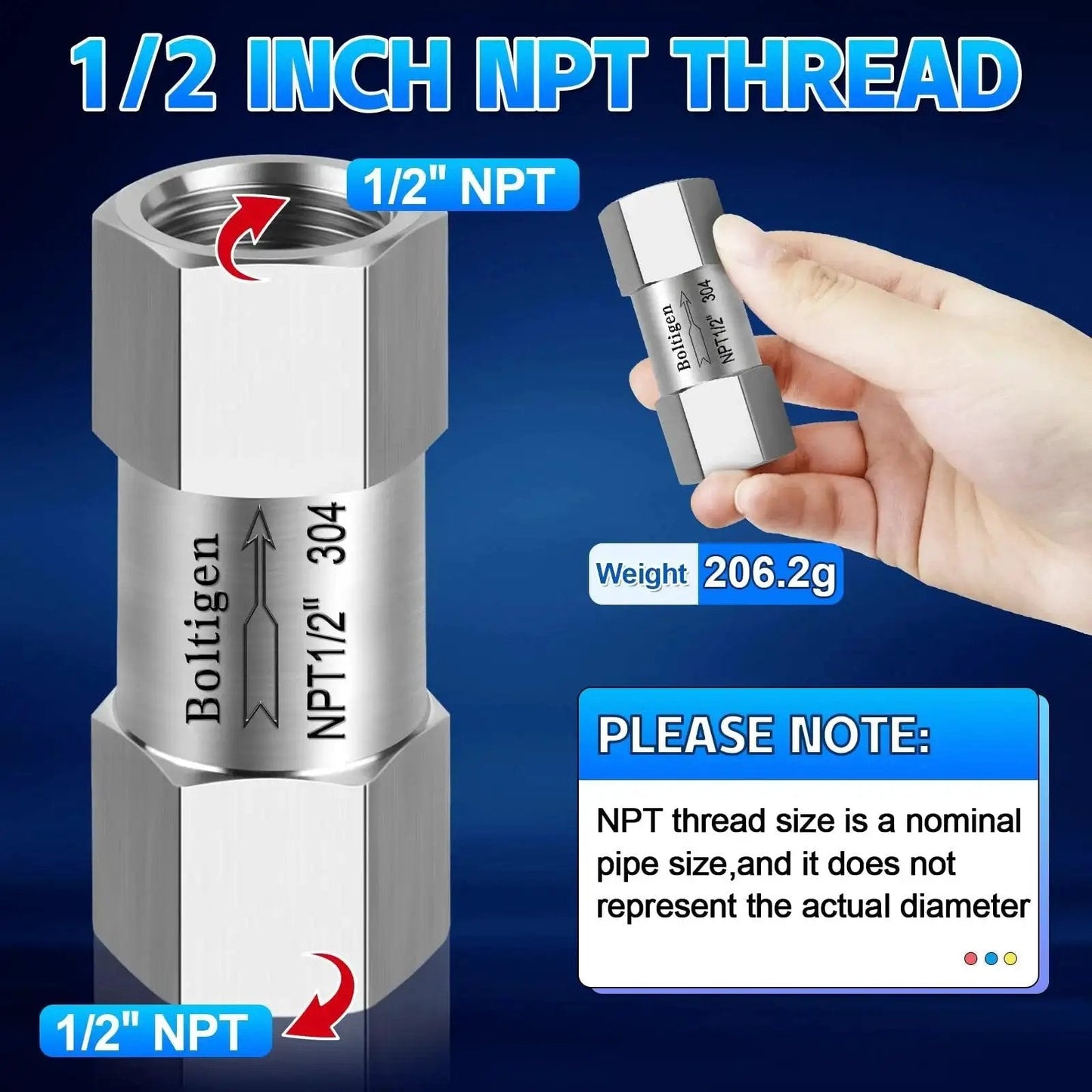 Heavy Duty Stainless Steel 304 One Half Inch NPT Spring Check Valve Built For Industrial Use With 1000 PSI Rating And Minus Twenty Celsius To Two Hundred Celsius Operating Range Two Port NPT Connections in a hand.