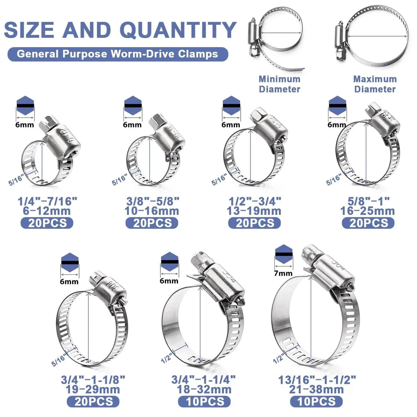Image showing various sizes of Qibaok 120 Piece Stainless Steel Hose Clamps Assortment Kit With One Quarter Inch To One And One Half Inch Worm Gear Clamps For Fuel Line Plumbing.