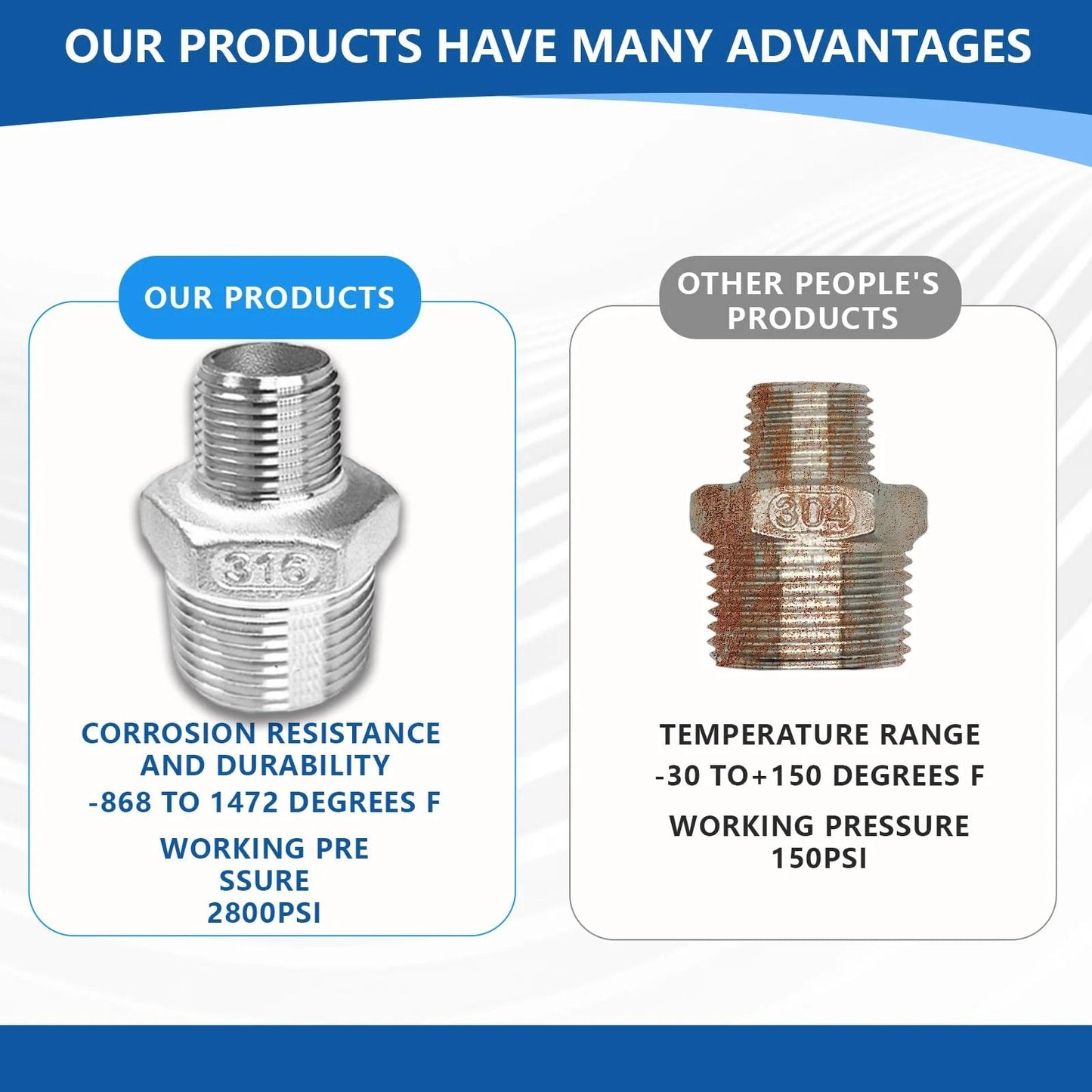 Comparison of Built To Last 316 Stainless Steel Reducing Hex Nipple highlighting pressure and temperature resistance advantages