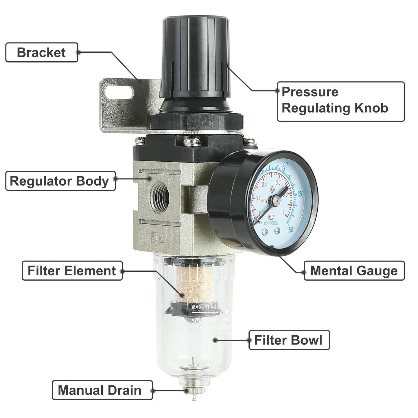 Quarter Inch All In One Air Compressor Filter Regulator Combo With Brass Filter Element Water Oil Separator And Pressure Gauge Manual Drain Ball Valve Bracket AW2000 02 Pro Grade front view
