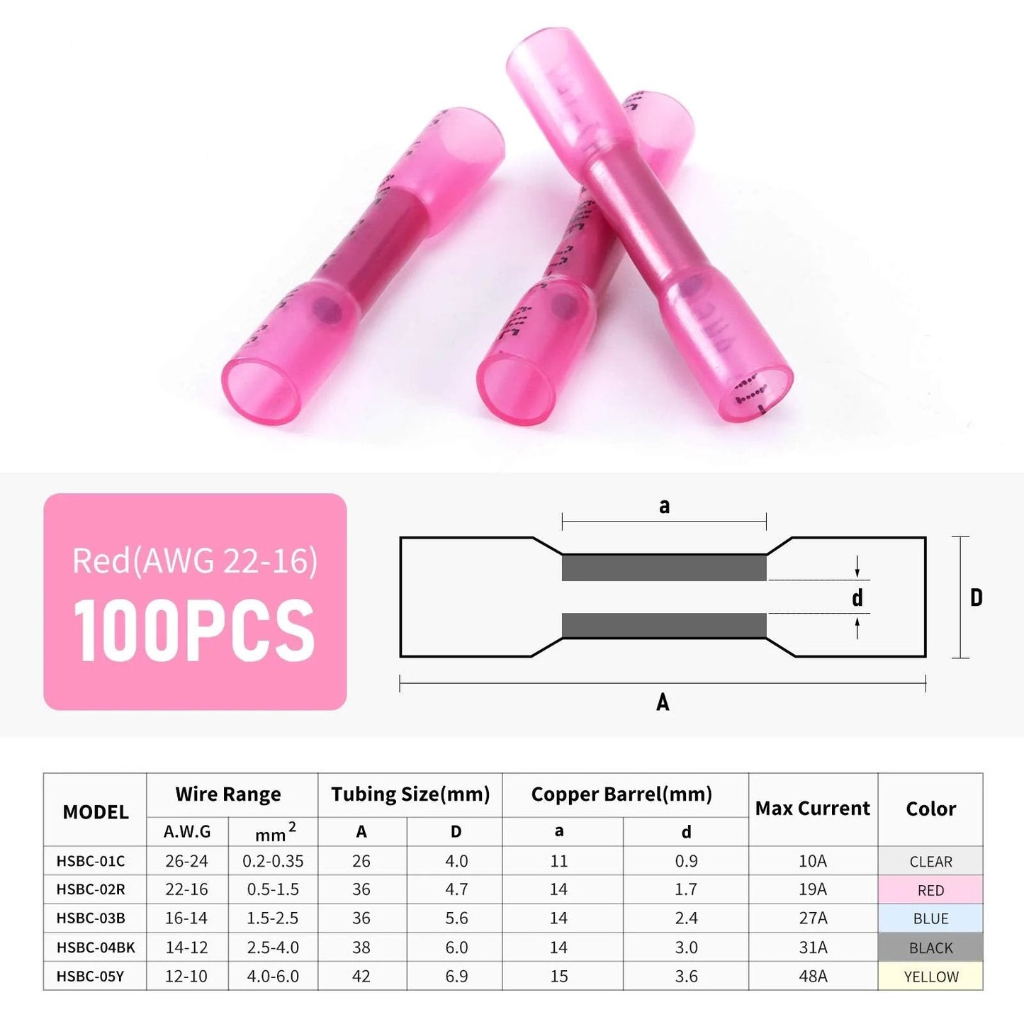 Heat Shrink Butt Wire Connectors, 100 Pack, 22-16 AWG Red Insulated Waterproof Automotive Marine Grade Wire Crimp Terminals diagram