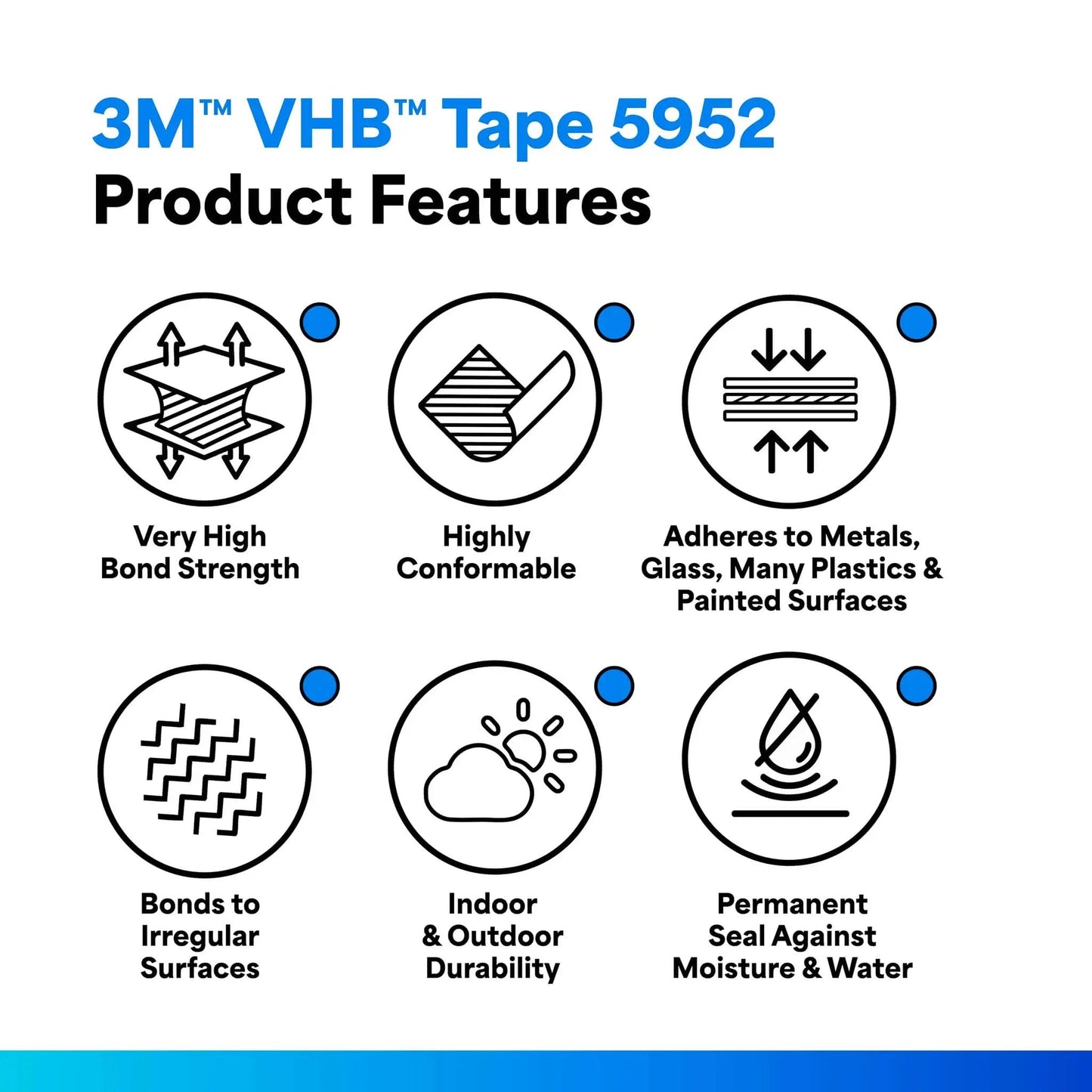 Diagram showing features of 3M VHB Tape 5952, highlighting bond strength, conformability, adhesion to metals and plastics, and durability