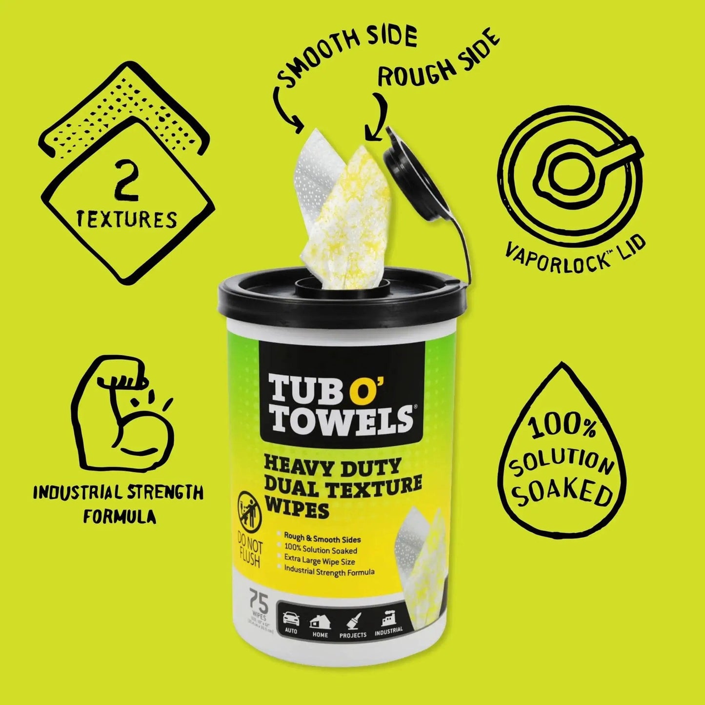 Heavy Duty Dual Texture Wipes 10x12 Inches For Multi Surface Use 75 Count 6 Pack container with open lid and highlighted features.