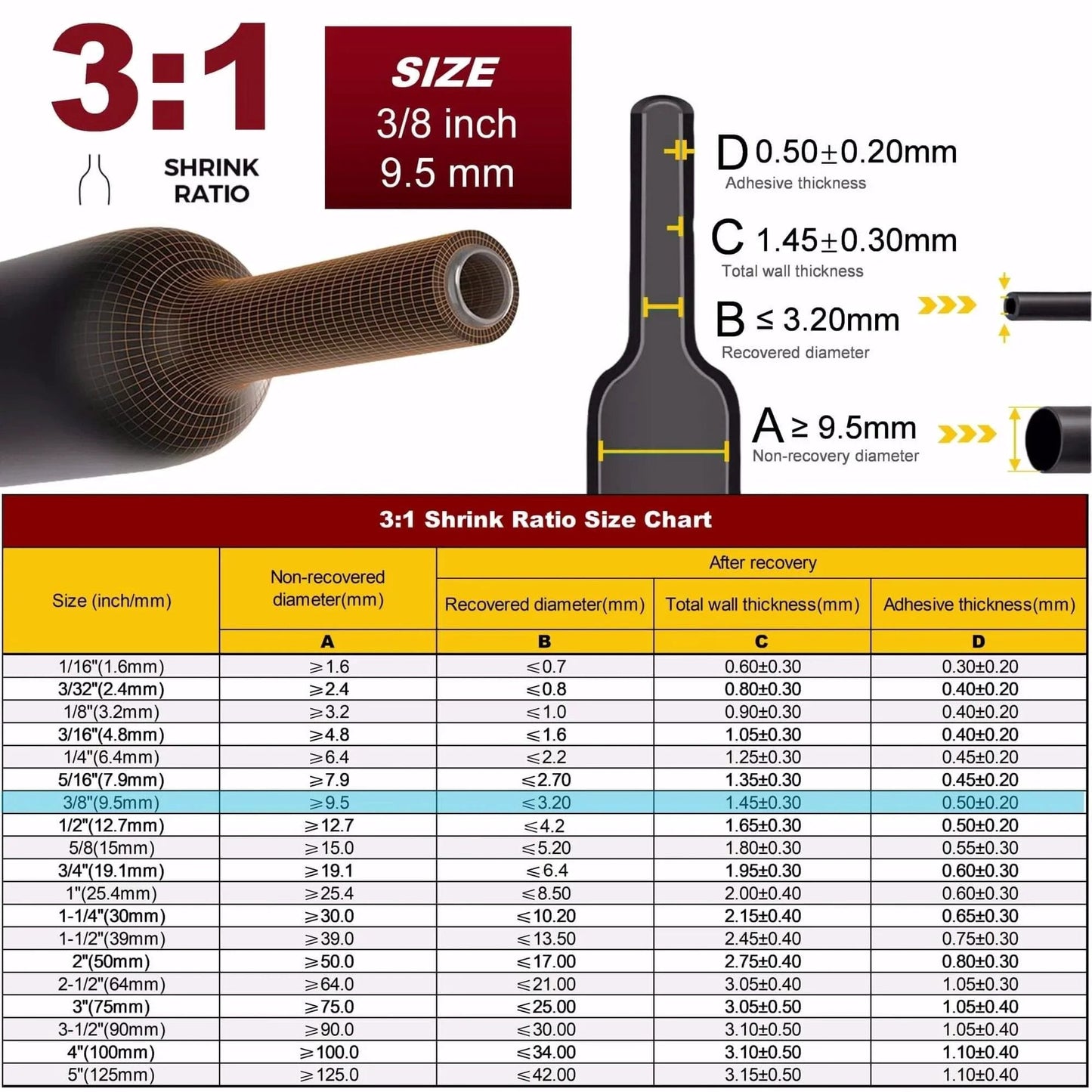 Diagram of Three To One Ratio Heat Shrink Tubing Black Three Eighths Inch Nine Point Five Millimeter Dual Wall Adhesive Lined showing measurements