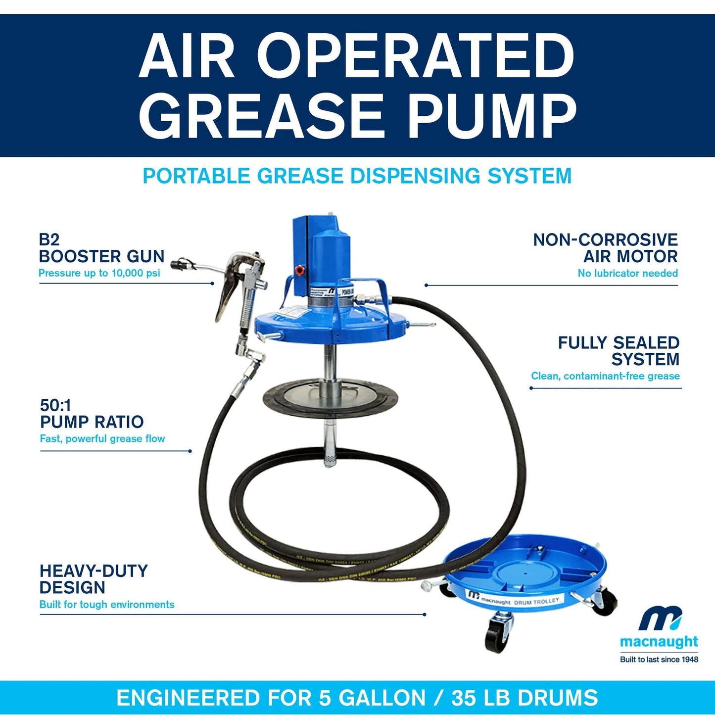 Legendary P3TR 50 To 1 Air Operated Grease Pump For 5 Gallon Buckets 35 Lb Including Booster Gun Hose And Trolley