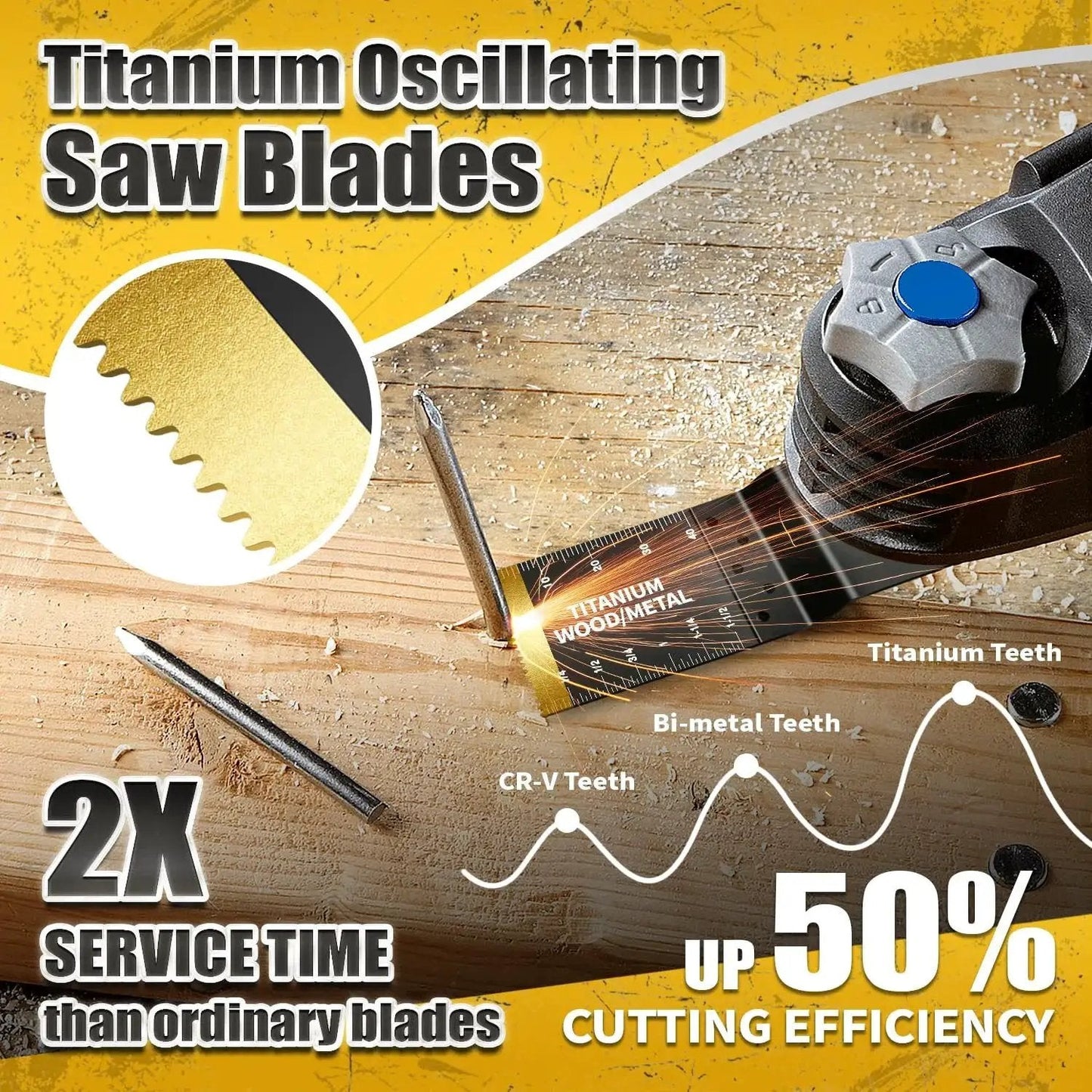 Ultimate 20 Piece Oscillating Tool Blades Kit With One Titanium Blade And Nineteen High Carbon Wood Plastics And Metal Blades