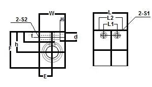 AK30GUU NB 30mm Compact Block Unit Motion Linear Bearing