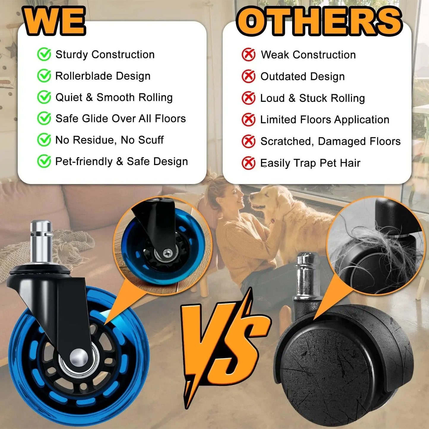 Comparison of Office Chair Wheels Replacement Set Of Five 3 Inch Soft Non Marking Polyurethane Casters and standard wheels.