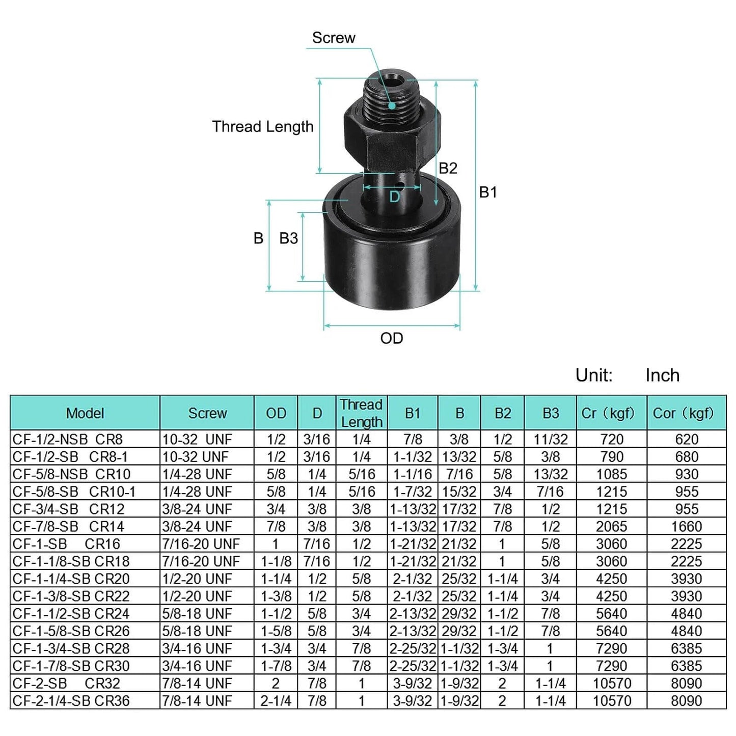 Diagram and specifications of ✝️ 2pcs cf-1-1/4-sb cr20 cam follower track runner bearings, chrome steel roller stud bearing.