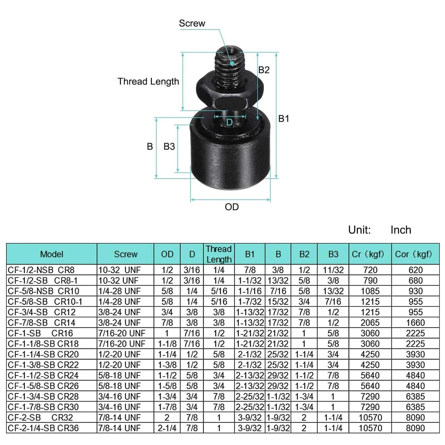Diagram and size chart for ✝️ uxcell 2Pcs CF-1/2-NSB CR8 Cam Follower Track Runner Bearings, Chrome Steel Roller Stud Track Bearing.