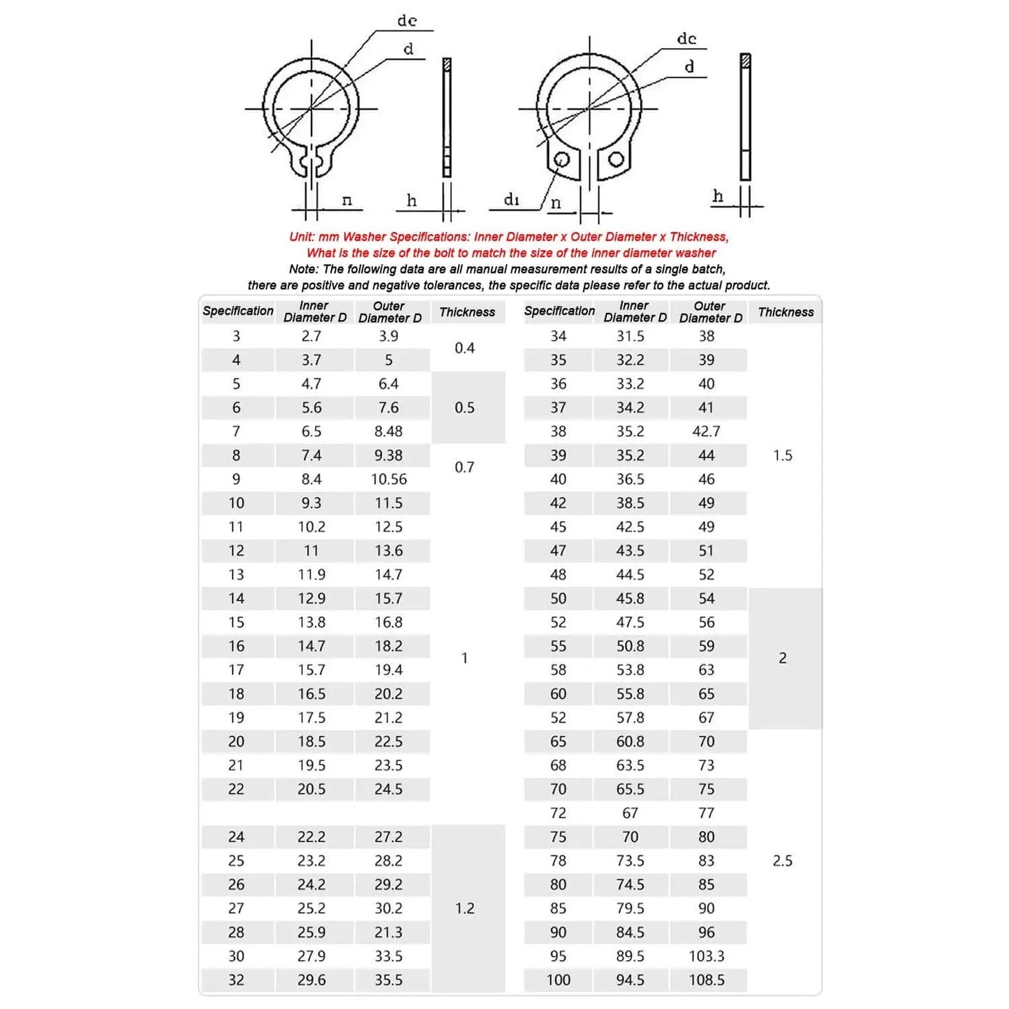 Diagram of Eight Sizes External Circlip Snap Ring Set In 304 Stainless Steel From 35mm To 47mm For Cars, Electrical Systems And Bearings