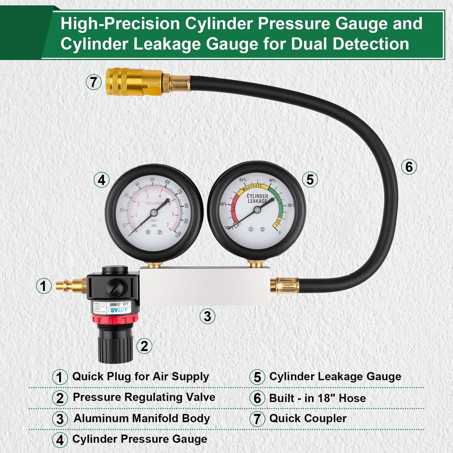All In One Cylinder Leak Down Tester Kit For Automotive Engines With Dual Gauge 0 To 100 Psi And 0 To 100 Percent Leakage Rate 18 Inch Hose AR2000 regulator with dual gauges and aluminum body.