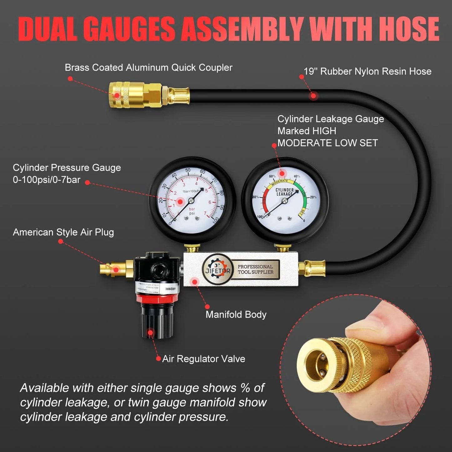 Pro Grade Cylinder Leak Down Tester Kit With Dual Pressure Gauges For Gasoline Engines, dual gauges assembly with air hose.