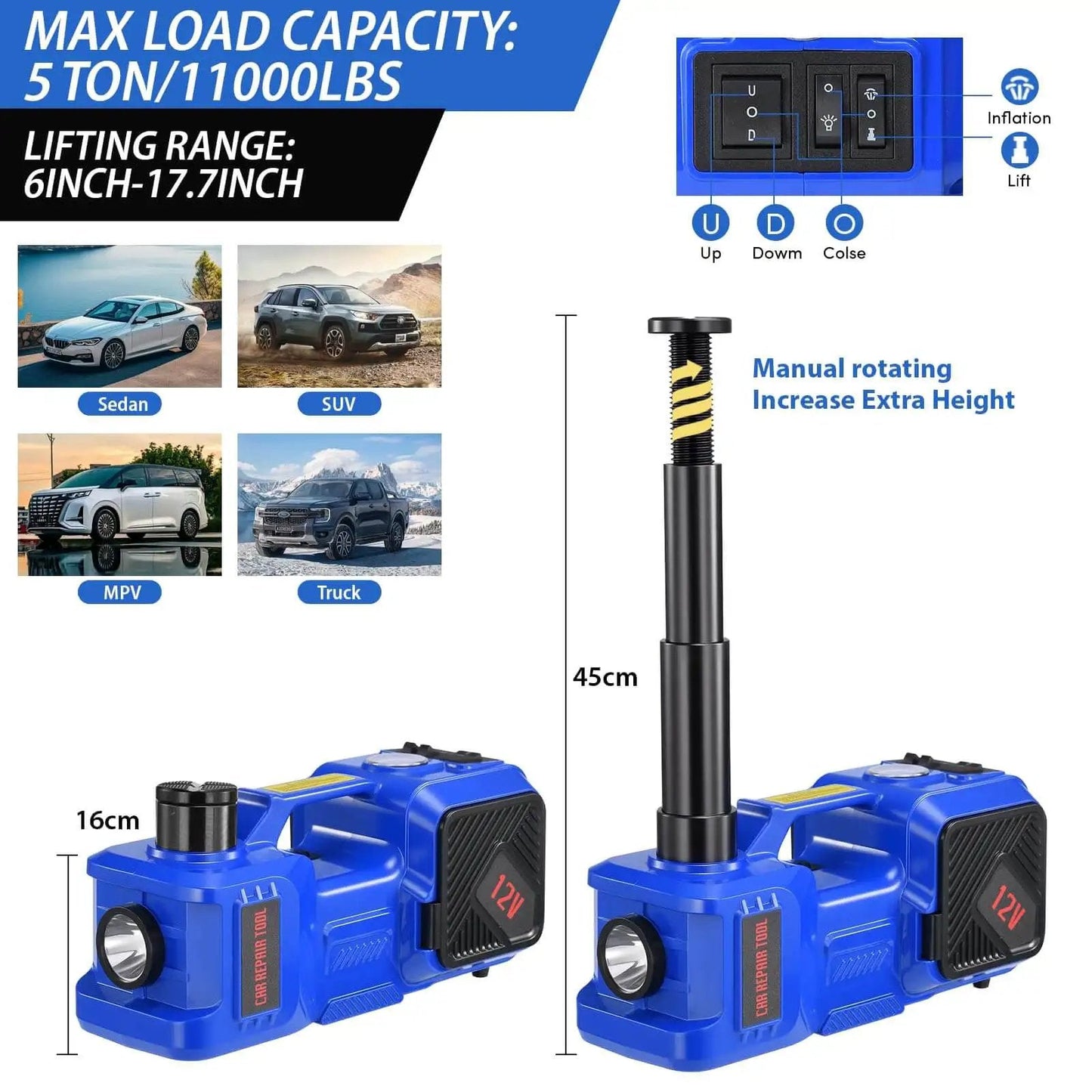 Powerful 5 Ton 12V Electric Car Jack Kit with Built In Inflator and Impact Wrench shown with dimensions and lifting range for SUV, sedan, truck.