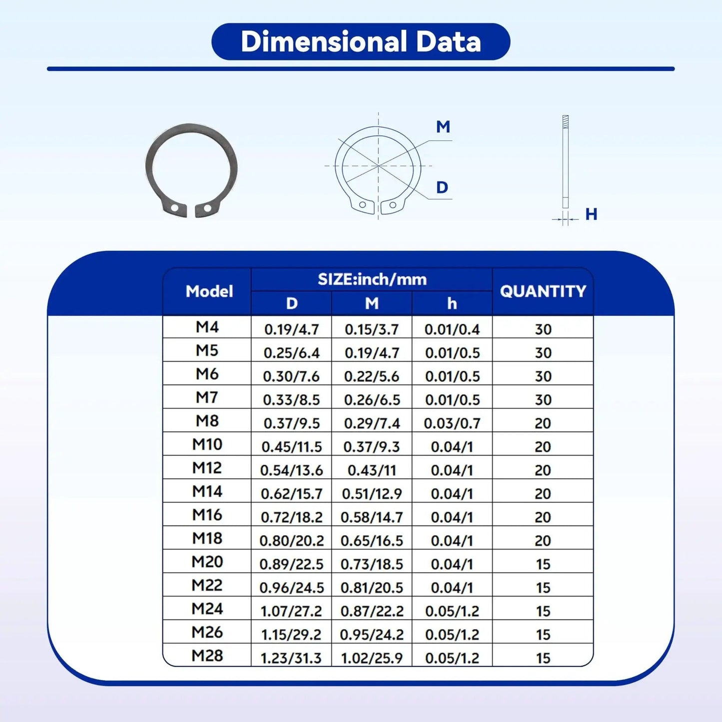 Dimensional chart for Premium Alloy Steel External Circlip Snap Ring Kit with 315 Piece Set, showing sizes M4 to M28